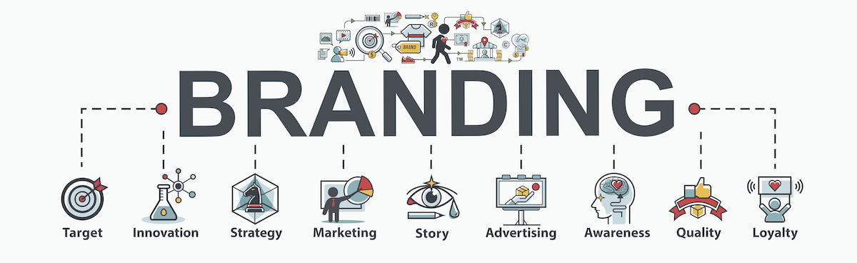 Branding agency là gì?