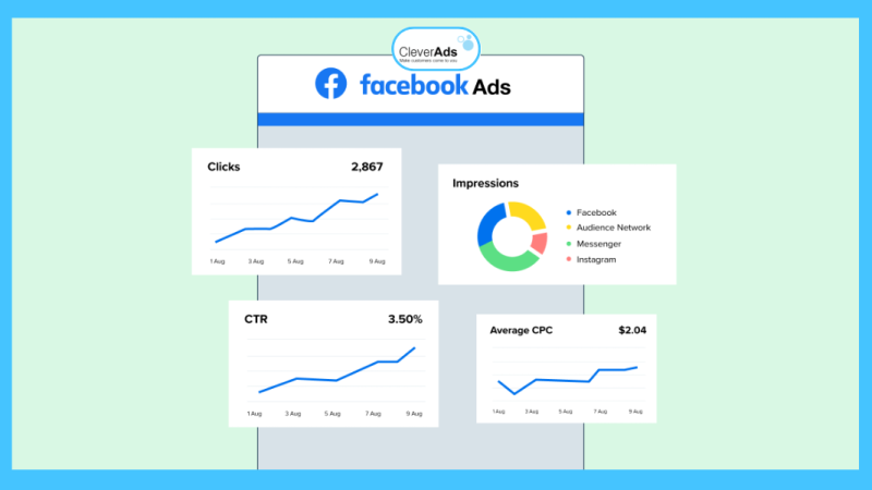 Bí quyết chạy quảng cáo Facebook hiệu quả nhất 2023
