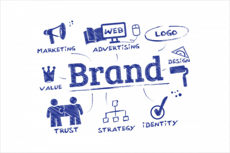 Branding Agency Startups là gì?