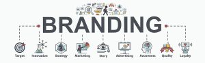 Vì sao cần Branding Agency