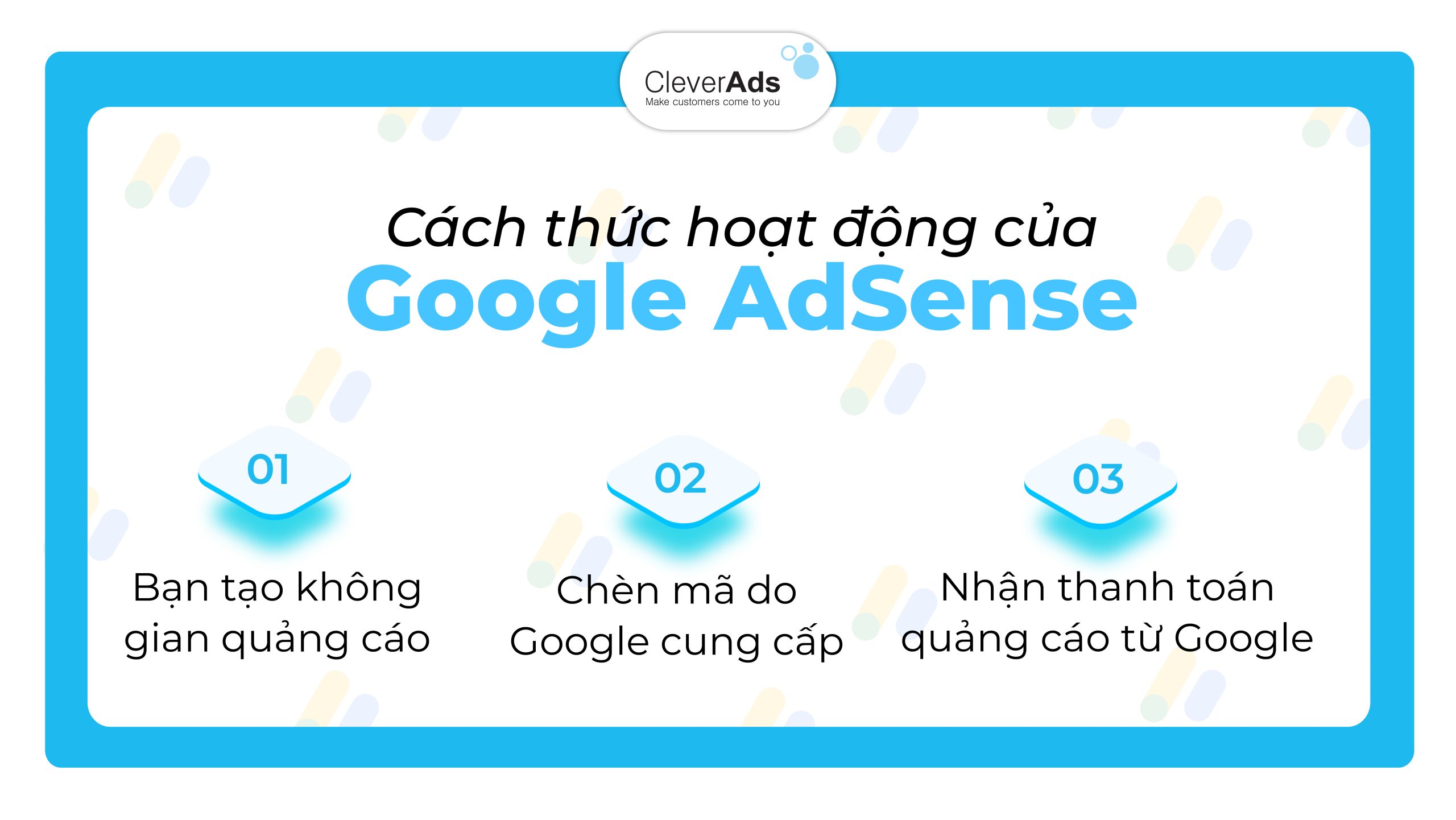 quảng cáo google adsense