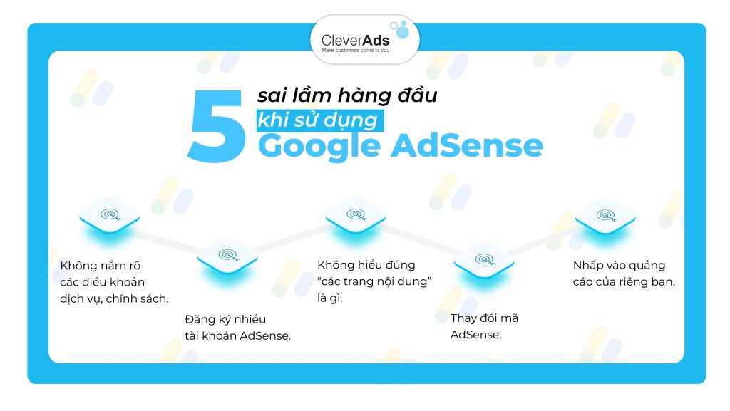 Google AdsSence