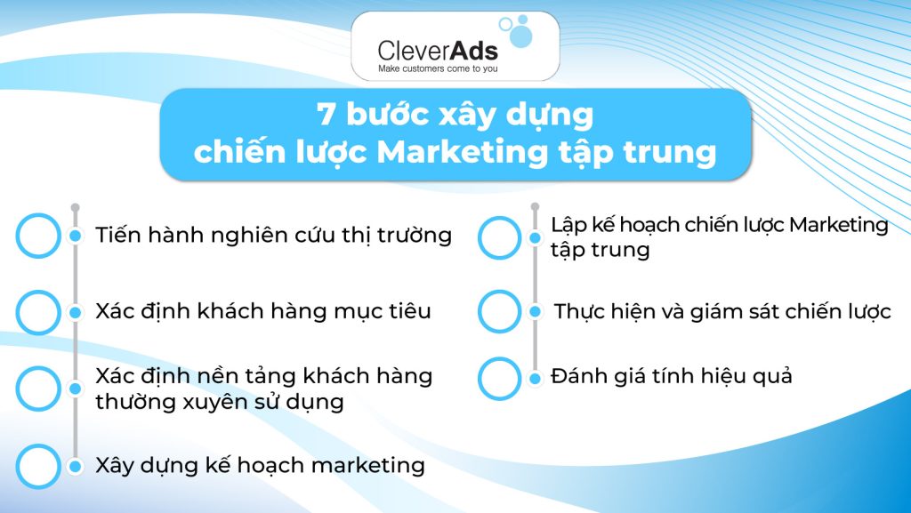 Chiến lược Marketing tập trung 2