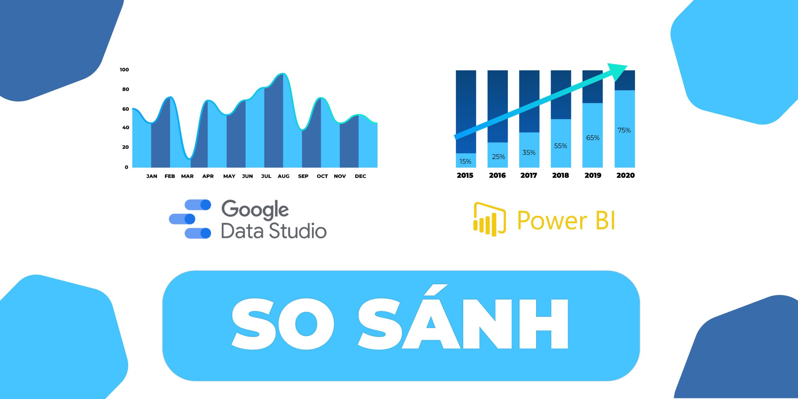 So sánh giữa Google data studio và Power BI