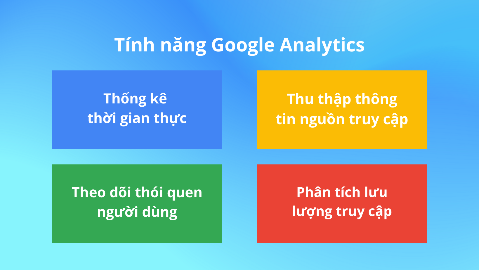Tính năng Google Analytics