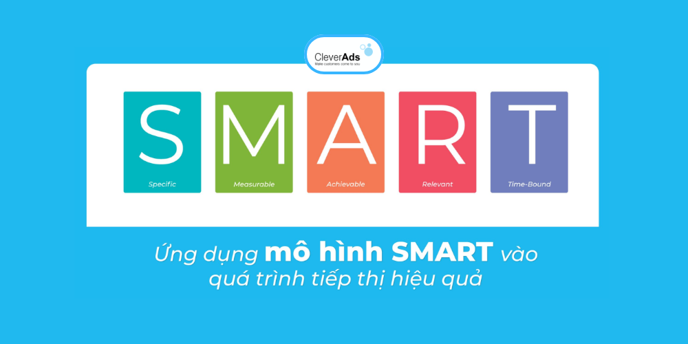 Ứng dụng SMART vào chiến lược Marketing hiệu quả