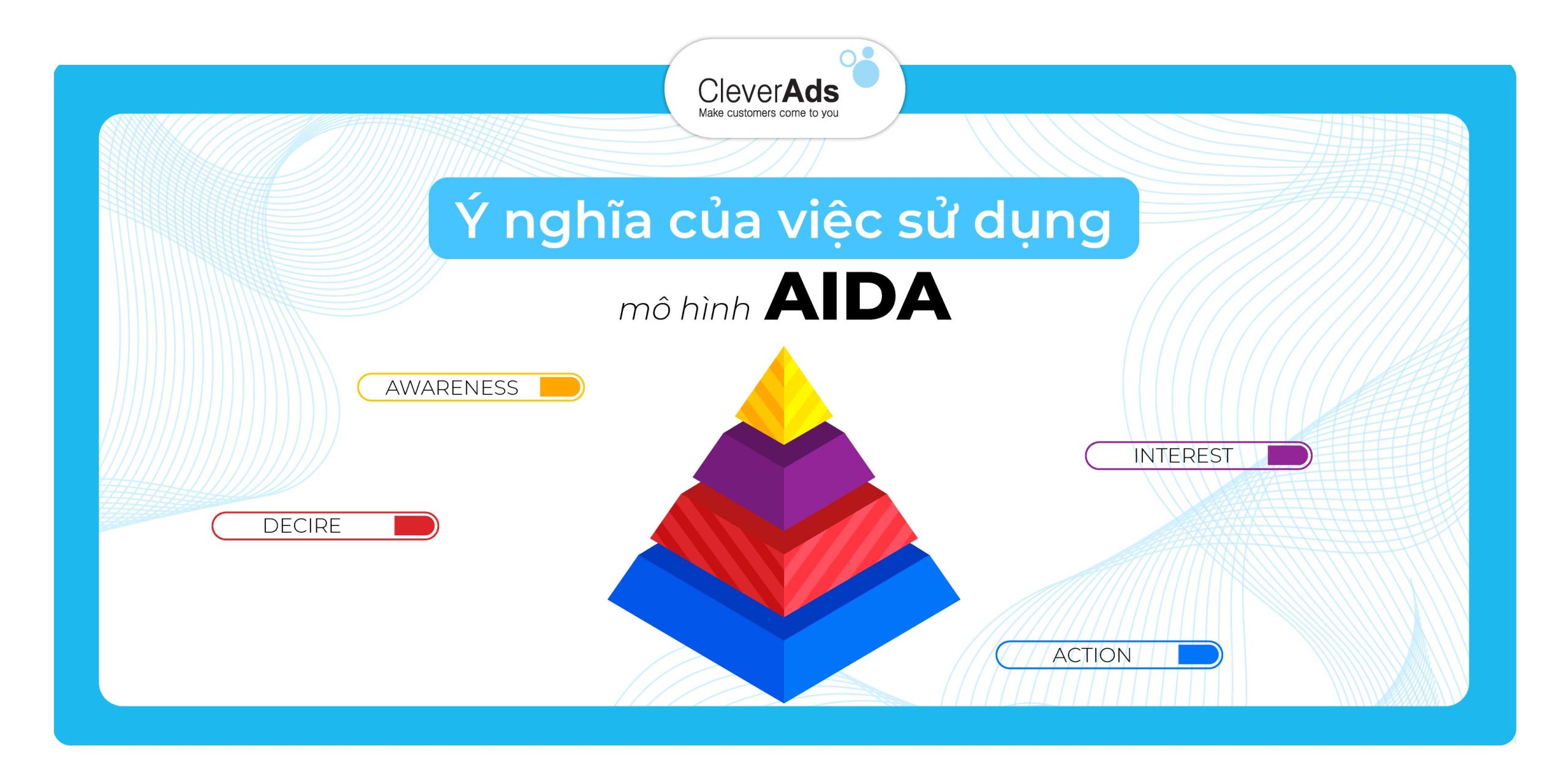 Ý nghĩa của việc sử dụng mô hình AIDA