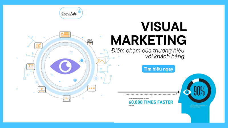 Visual Marketing – Điểm chạm của thương hiệu với khách hàng