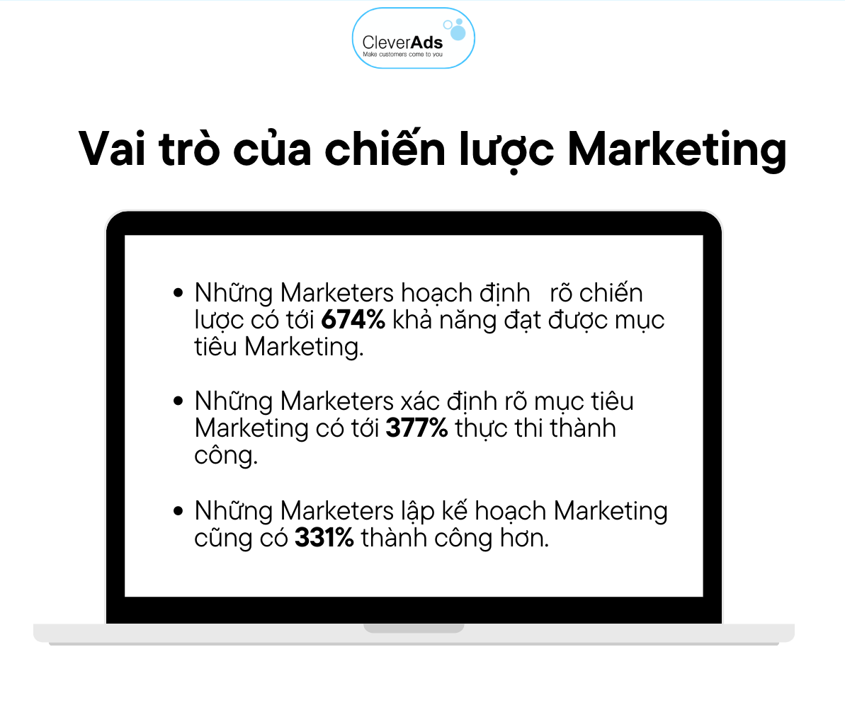 Chiến lược Marketing