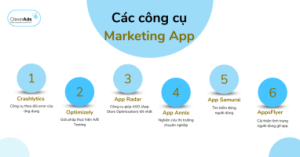 Các công cụ marketing cho app