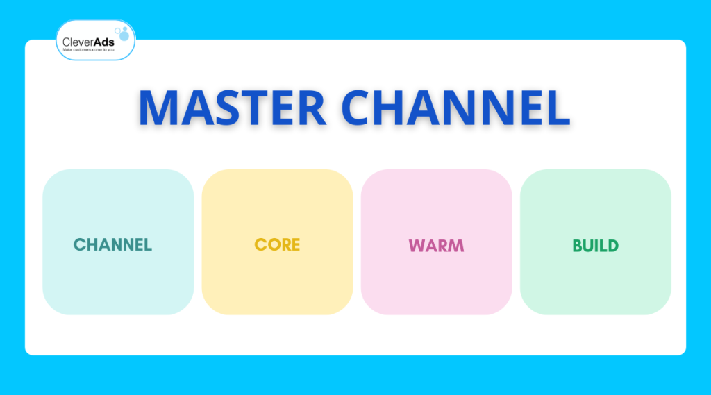 Master Channel
