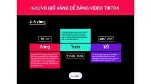 "Giờ vàng" TikTok