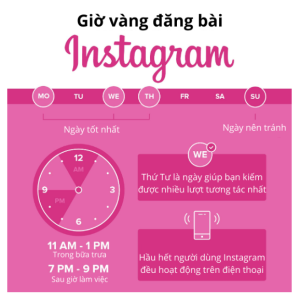 instagram marketing 