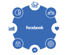 dịch vụ facebook ads