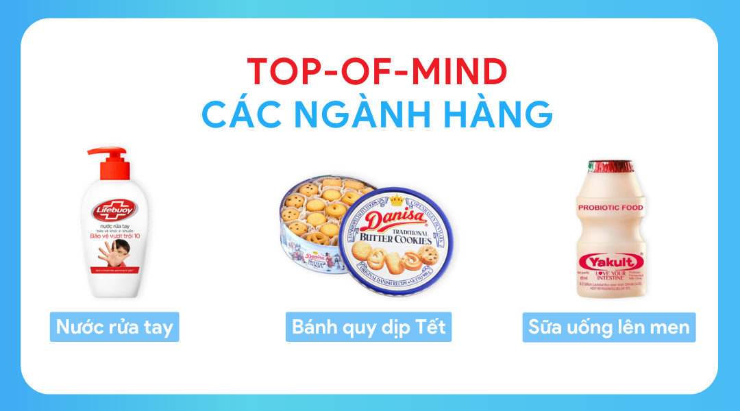 chiến-lược-marketing-FMCG