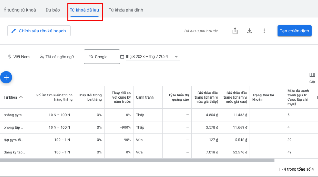 google-keyword-planner