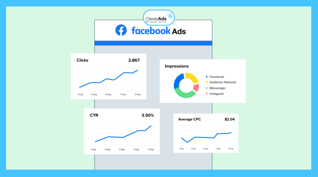 chạy quảng cáo facebook