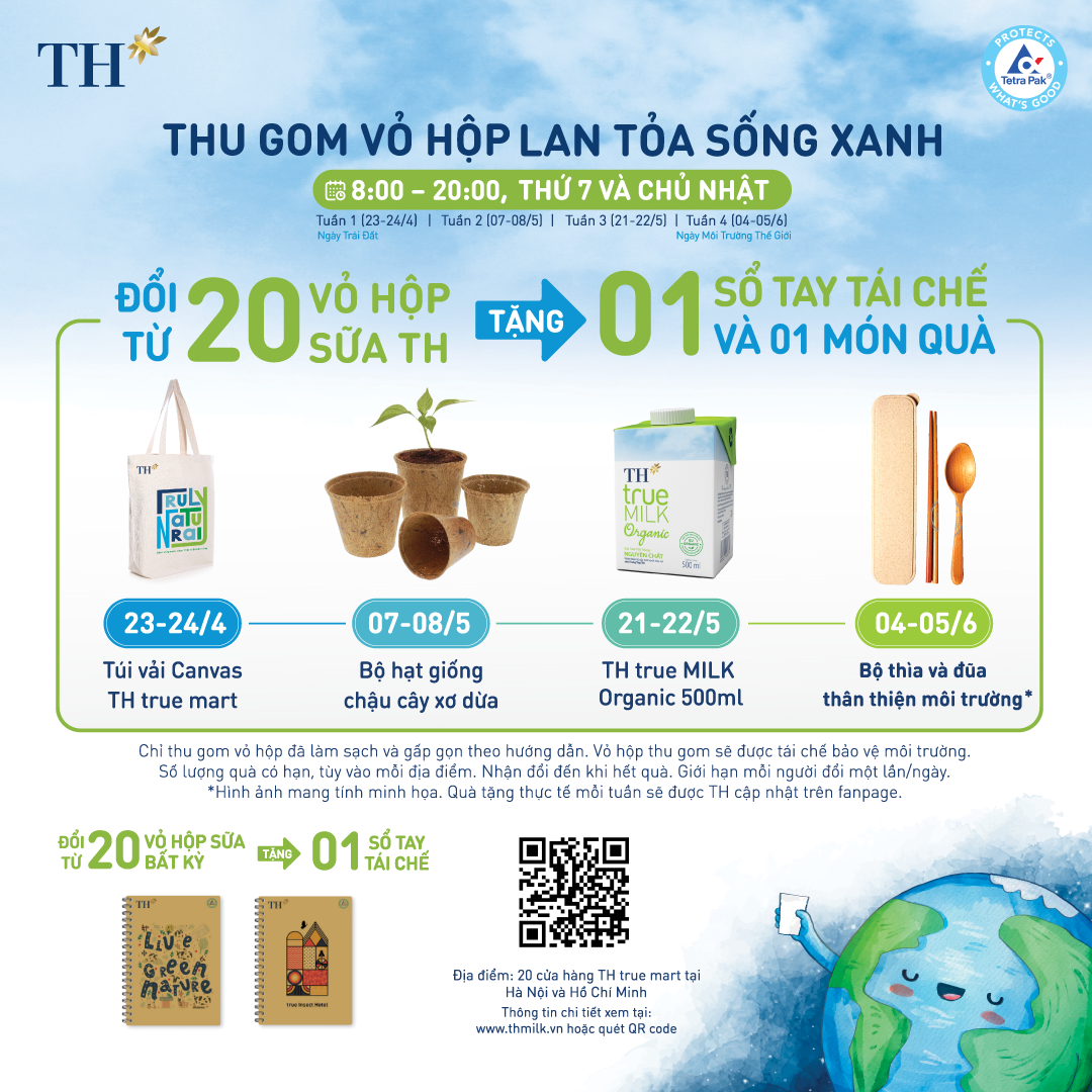 marketing mix