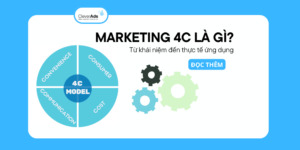 marketing 4c là gì