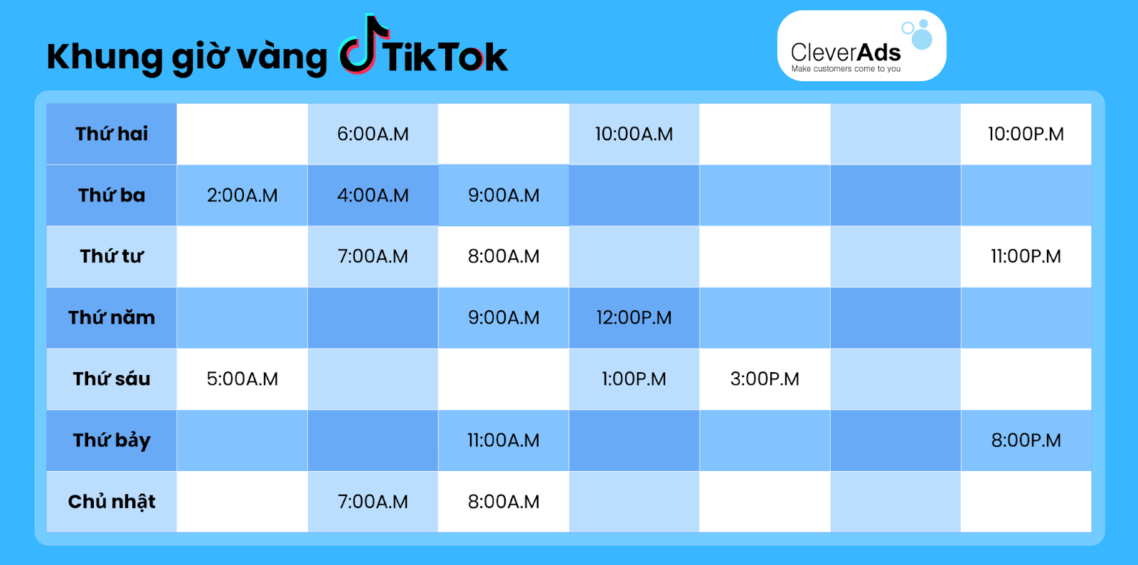 Khung giờ đăng TikTok