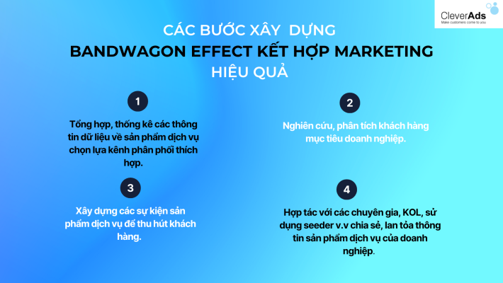 Hiệu ứng lan truyền