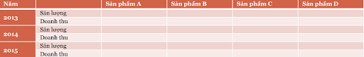 kế hoạch bán hàng 4