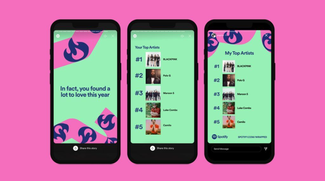 Spotify Wrapped