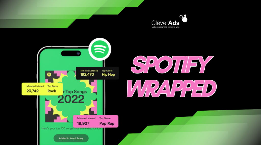Spotify Wrapped