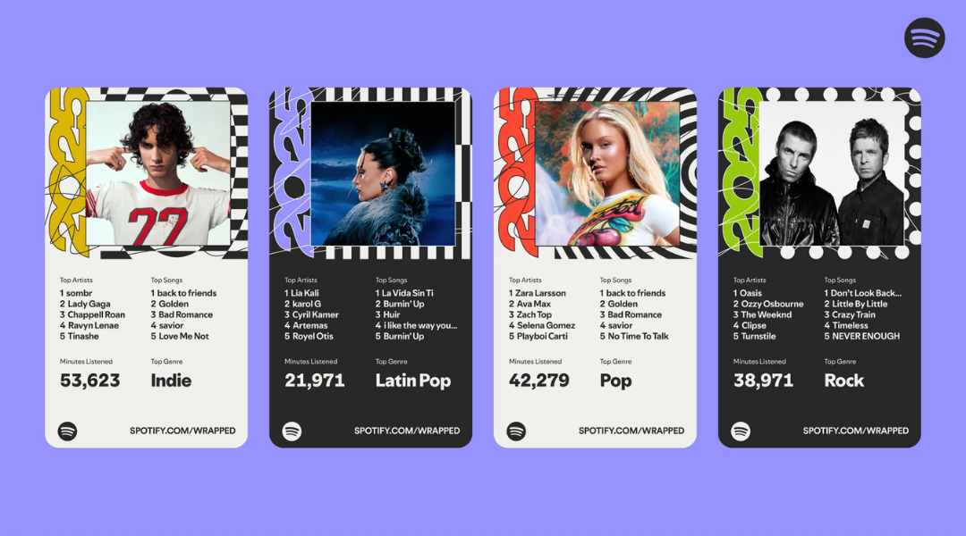spotify wrapped