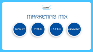 chiến lược marketing mix