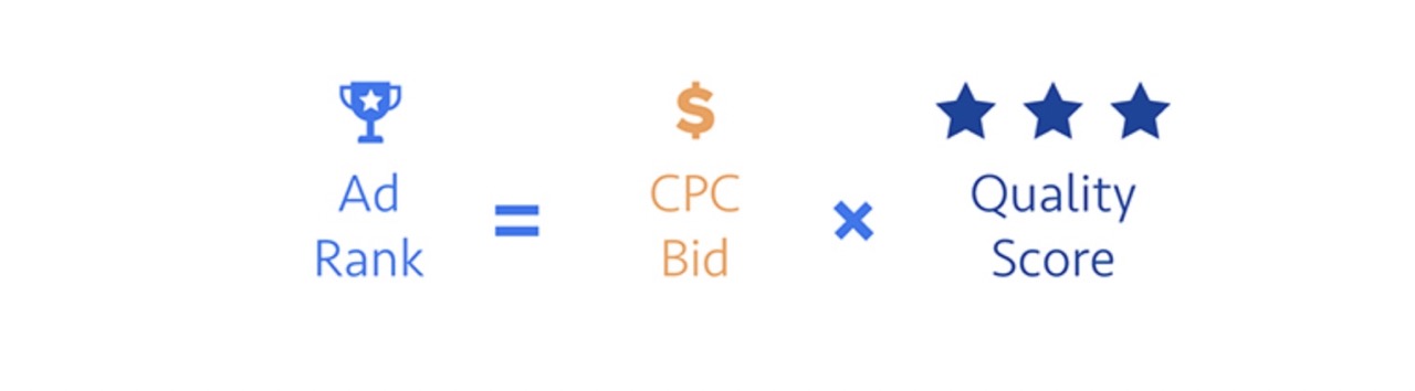 quang-cao-google-adwords quang-cao-google-adwords