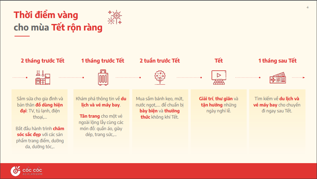 quảng cáo tết 2025-1