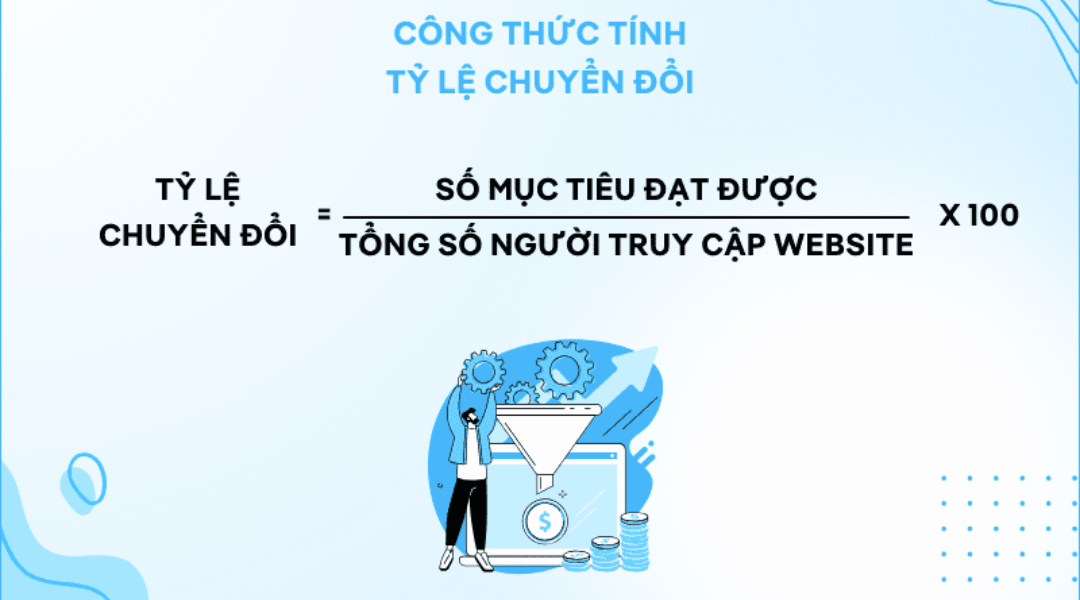Conversion Rate