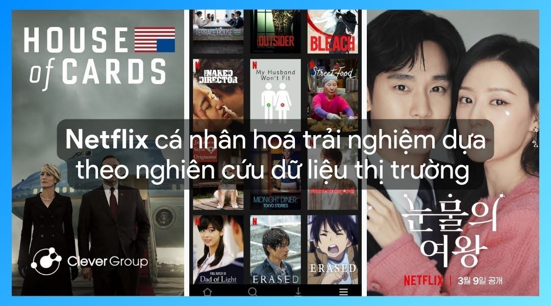 nghiên cứu thị trường