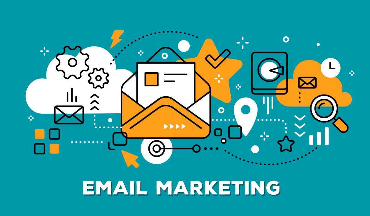 inbound marketing