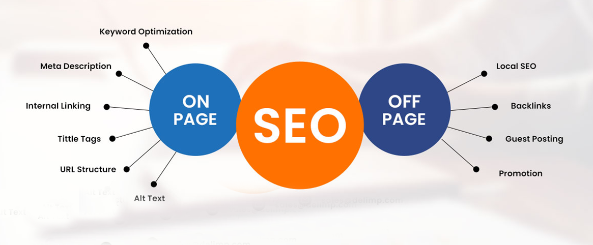 inbound marketing
