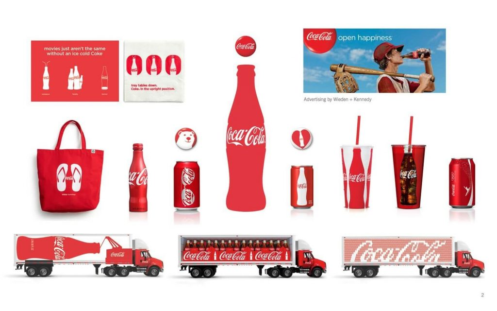 Brand identity