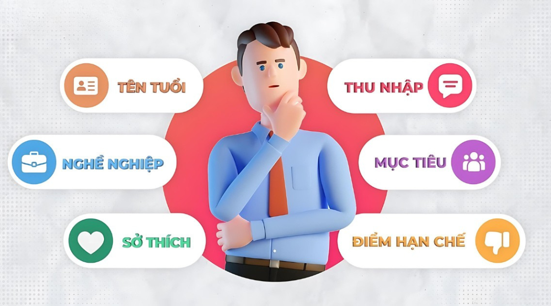 chân dung khách hàng