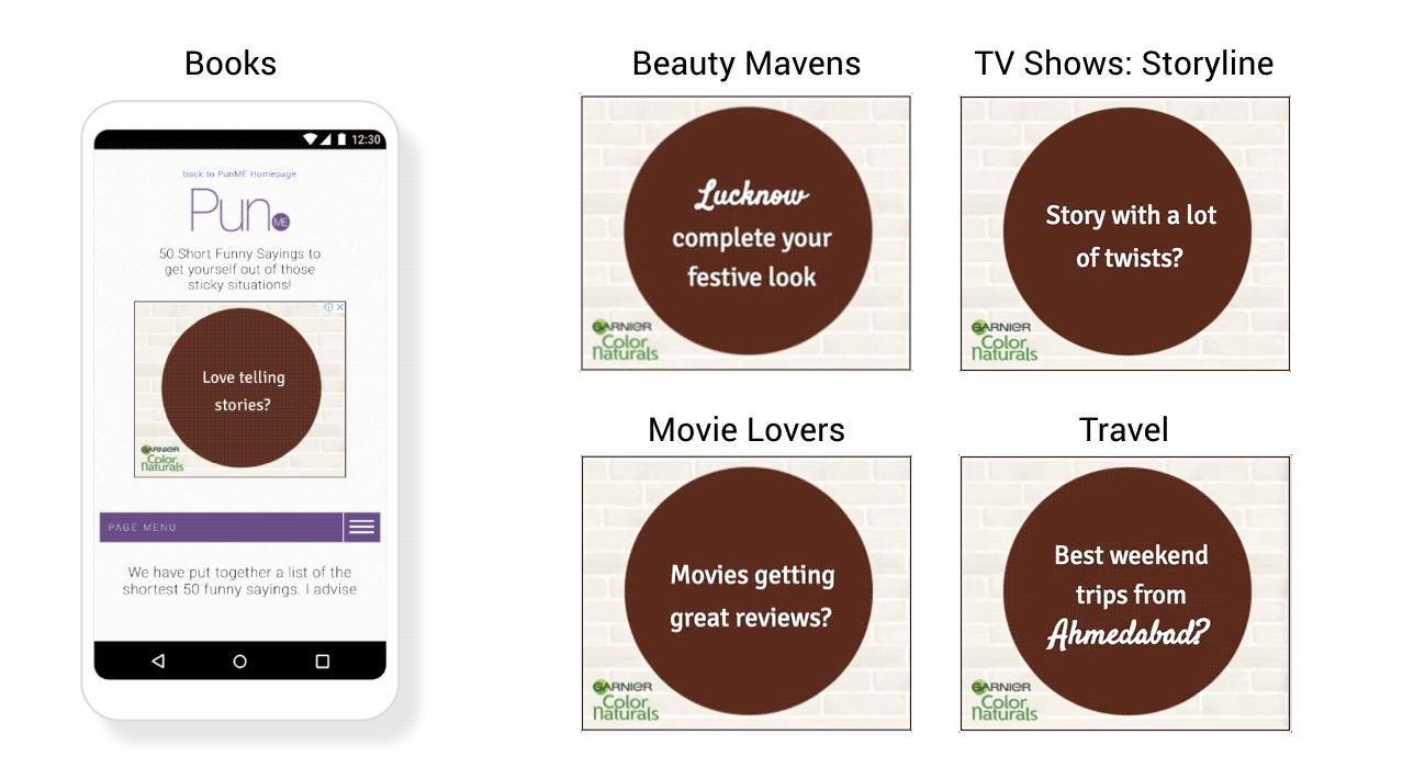 google marketing platform