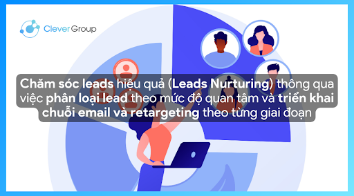 lead generation