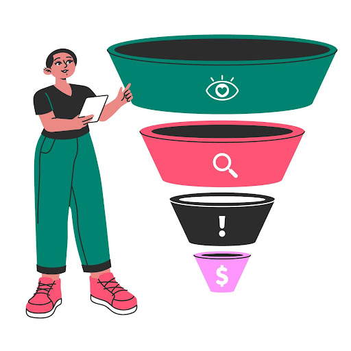 lead generation