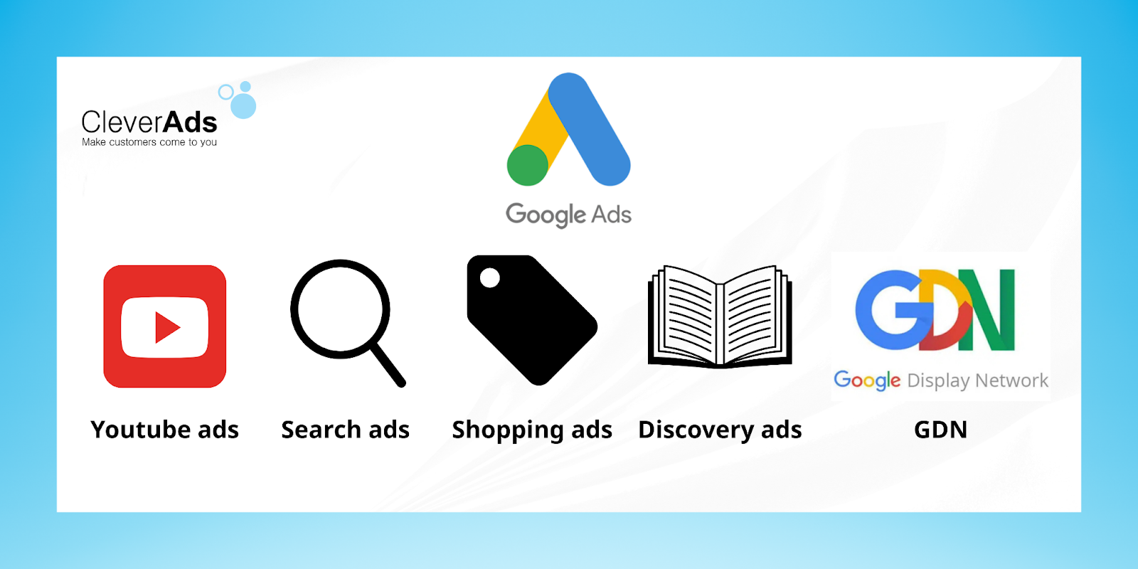 quảng cáo google