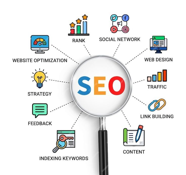 công cụ SEO