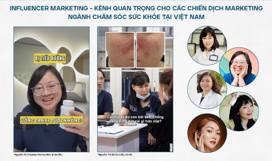 chiến lược marketing cho bệnh viện 