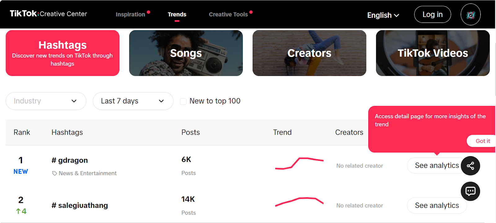 hashtag tiktok