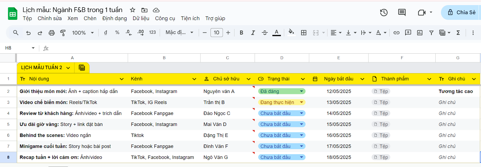 content plan