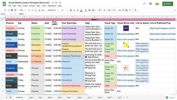content plan