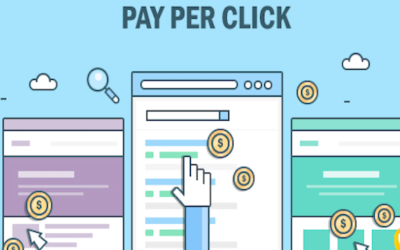 ppc marketing