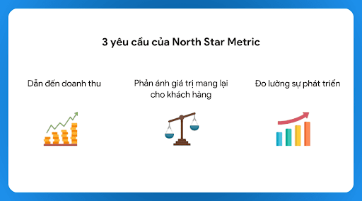 KPI marketing