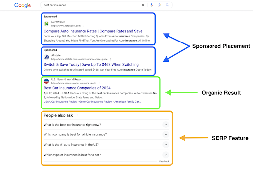 Organic search là gì? Cách tối ưu để lên top Google-4